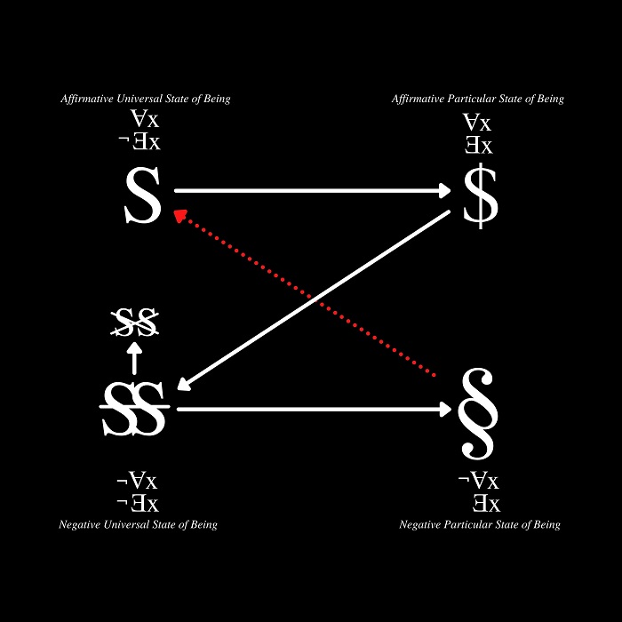 SchemaofDoubleConsciousnessDaniPark Image