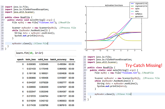 Using-Machine-Learning-to-aid-in-Software-Development-Usama-Nadeem Image